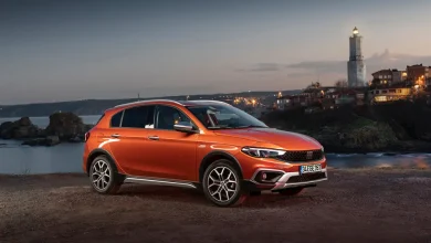 Egea Cross Paket Sıralaması