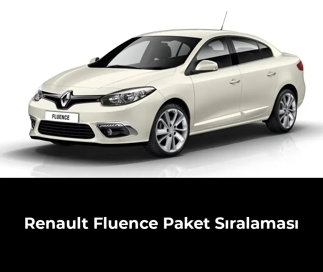 Fluence Paket Sıralaması