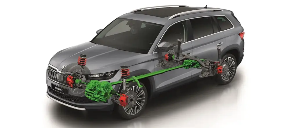 Skoda Kodiaq Paket Sıralaması